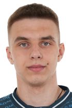 Сущев Руслан Дмитриевич